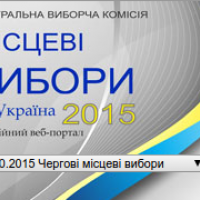 Кандидати на посаду міського голови Ананьївської міської ради на місцевих виборах 2015 року